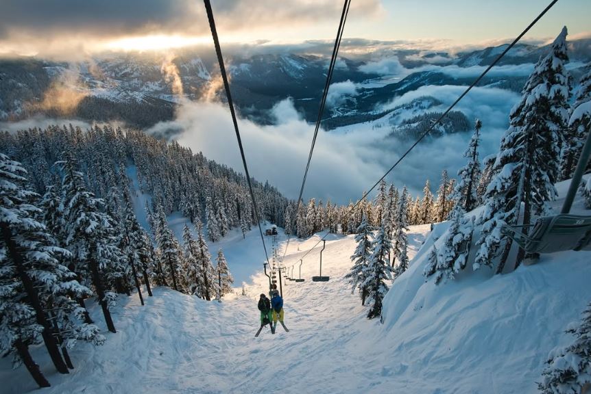 Skiing & Snowboarding